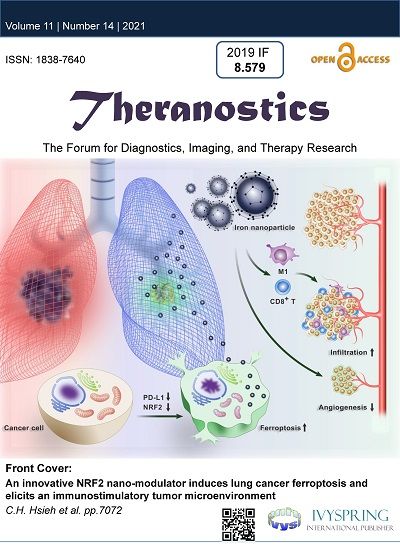 An innovative NRF2 nano-modulator induces lung cancer ferroptosis and elicits an immunostimulatory tumor microenvironment